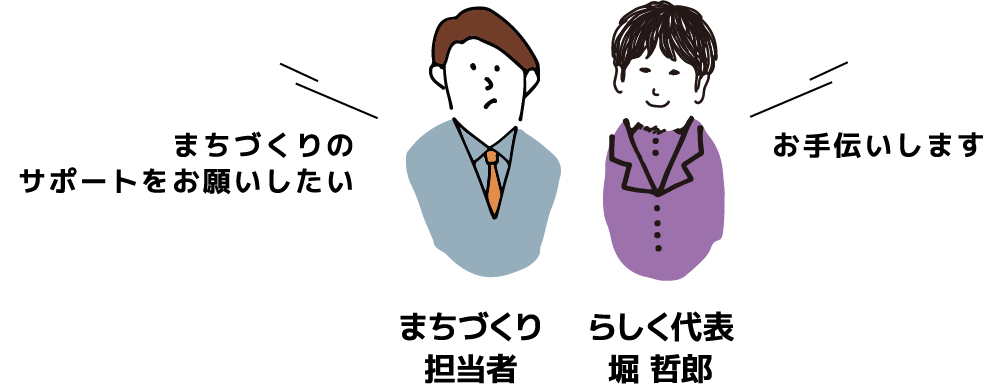 まちづくりのサポートをお願いしたい　お手伝いします